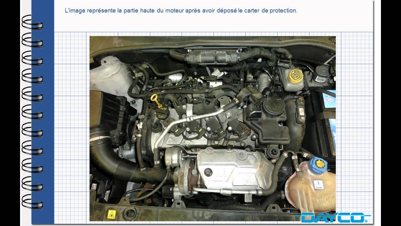 Montage kit de distribution Alfa Romeo MiTo 1.4 TB ... 7 3 alternator wiring diagram 