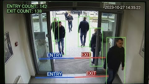 Real-Time People Counting System | YOLOv8 + Python | AI Project Tutorial with Source Code | Tamil