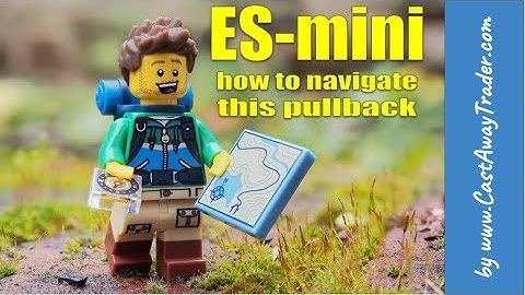 How to forecast and trade ES mini futures using a simple a-b-c micro fractal