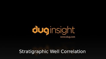 DUG Insight How-To: Stratigraphic Well Correlation