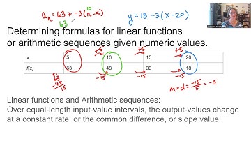 AP Precalculus: 2.2 Change in Linear and Exponential Functions