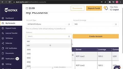 HOW TO CREATE A FOREX DEMO ACCOUNT WITH KOT4X!
