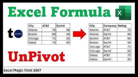 Excel Formula To UnPivot: Convert Cross-Tab Table to Proper Table. Build Re-usable LAMBDA. EMT 1887