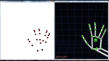 Leap Motion - JavaFX 3D Hand