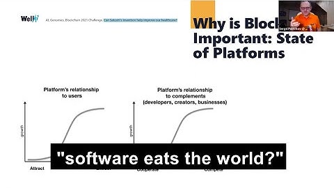 Platforms are eating the world - Part I.  Blockchain will help decentralize platforms