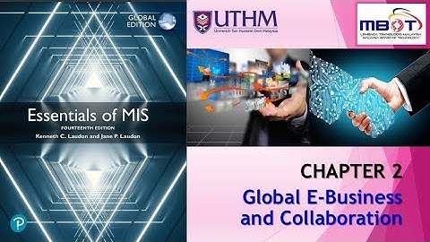 MIS Chapter 2 DrRos Video Lecture