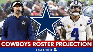 Cowboys 53-Man Roster Projection, Practice Squad Prediction & Notable Cuts After 2026 NFL Draft