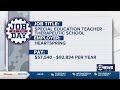 May 26 Jobs with Parental Perks