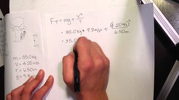 Kara Fellner Reassessment- Forces and Circular Motion