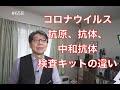 コロナウイルス抗原、抗体、中和抗体検査キットの違い