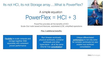 Brief overview of Dell PowerFlex