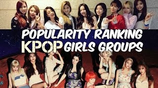 Los Grupos de chicas Kpop Mas Populares del 2016 / POPULARITY Ranking kpop Girls Groups