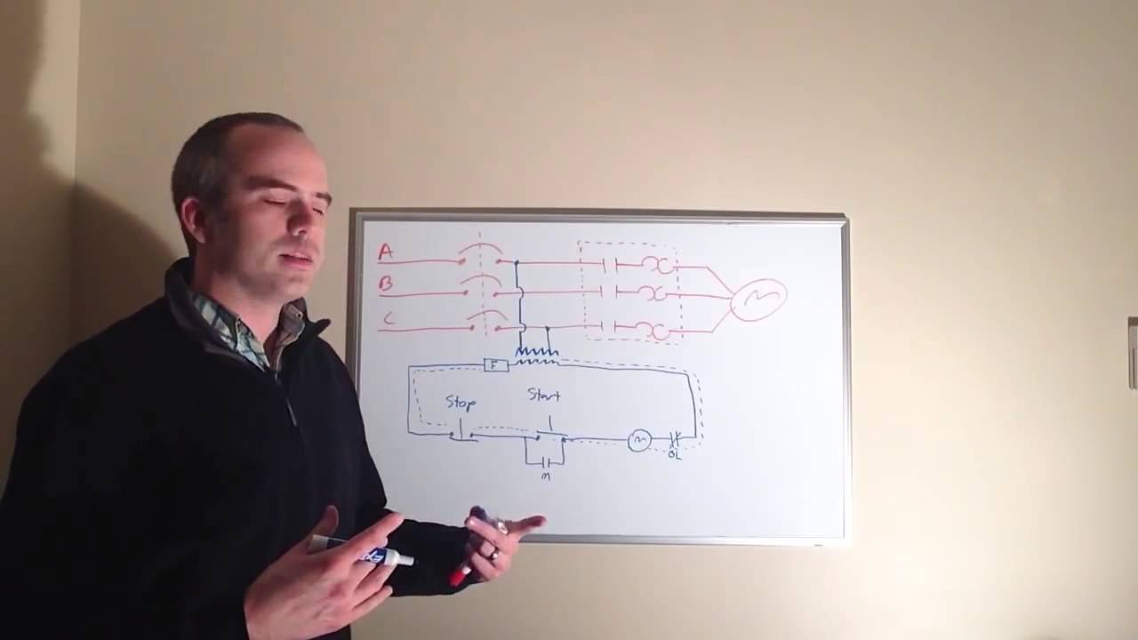 Motor Controls Basic Start Stop Circuit YouTube
