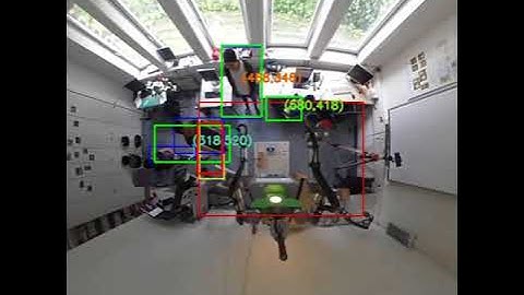 Multi-target tracking using 360 degree camera