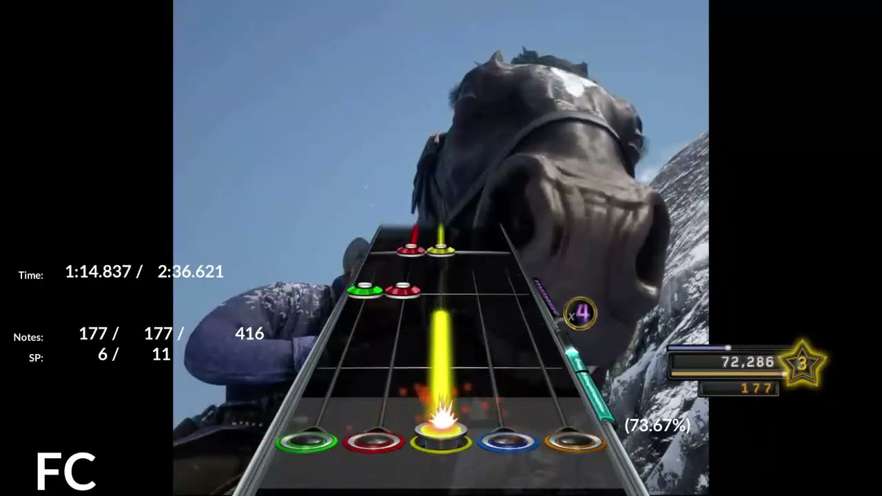 GH FSFC Medium 125% - GH2 - FTK by Vagiant