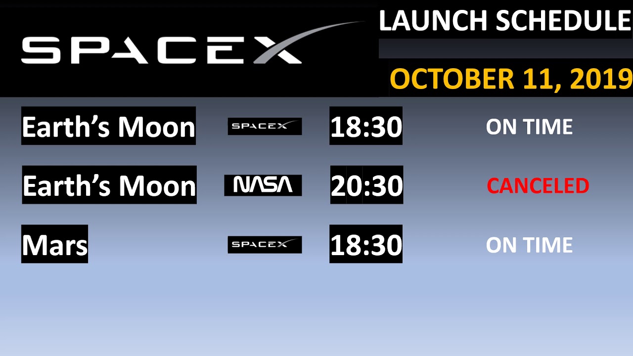 SpaceX Schedule YouTube