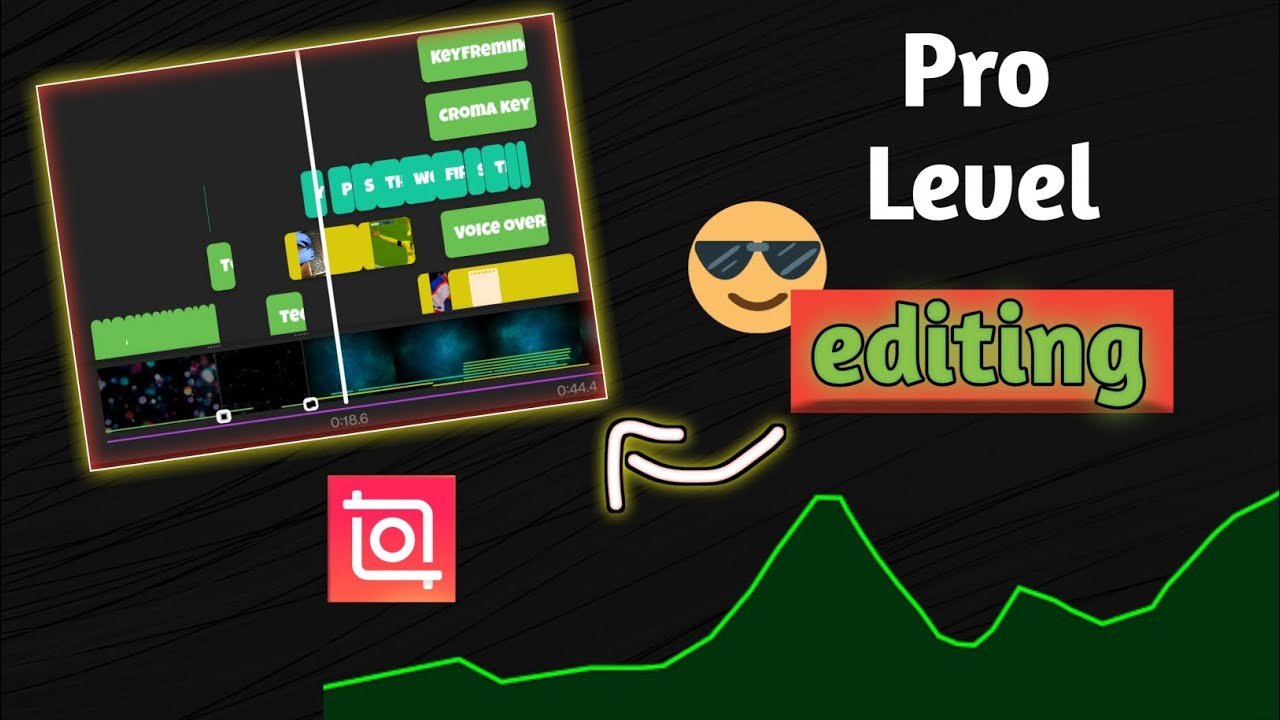 Pc level editing with mobile and easily follow tricks 🤯😊