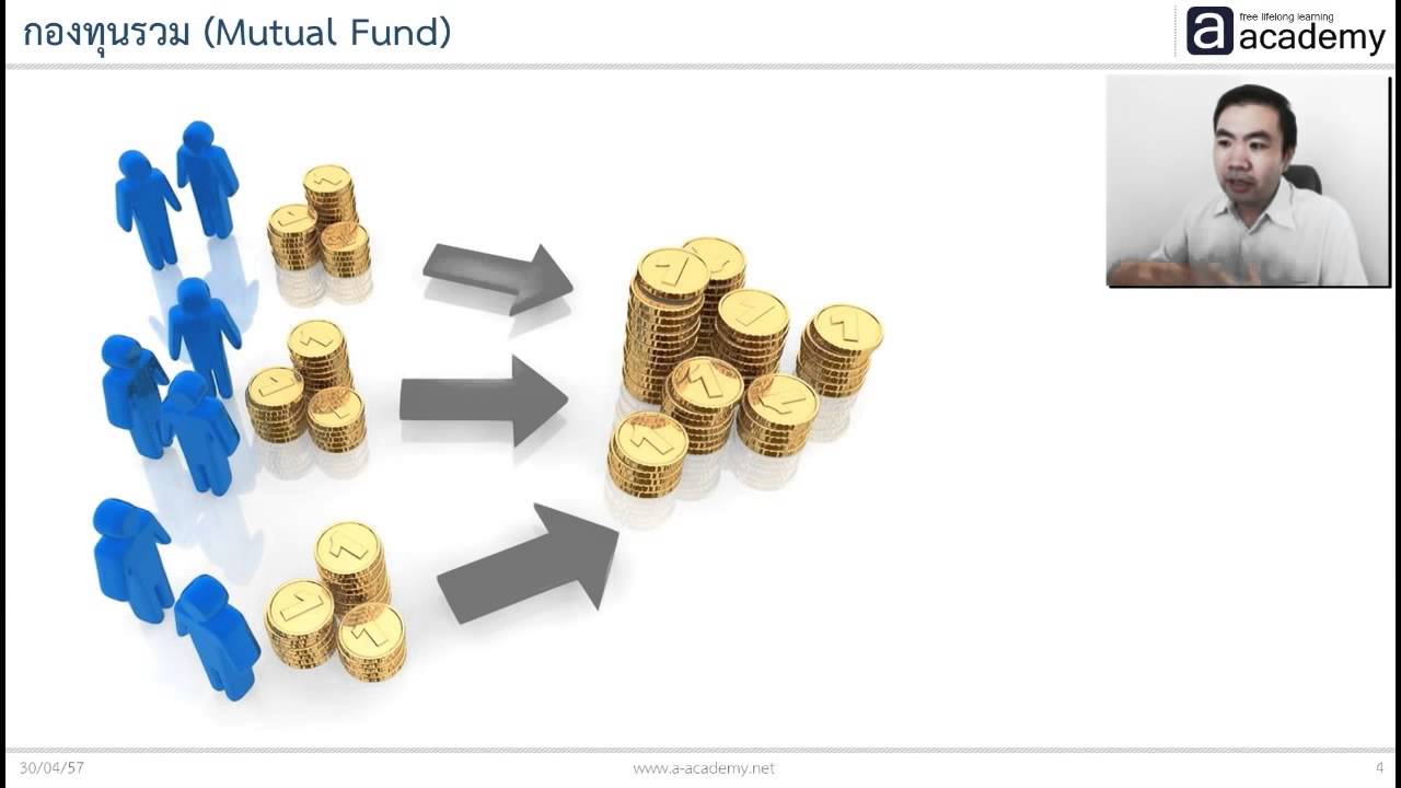 รู้จักกับความหมายของการลงทุน และ กองทุนรวม
