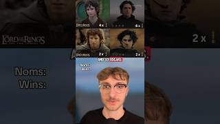 CAN DUNE PART 3 BEAT LORD OF THE RINGS?