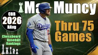 Max Muncy Through 75 Games (Dodgers) | Chessboard Baseball Analysis