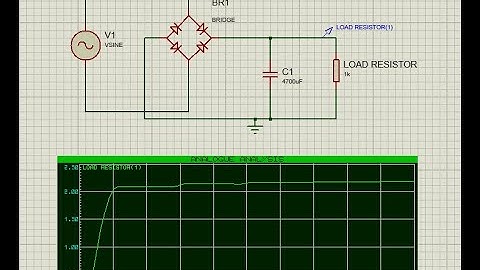 TASK 1: TIME DOMAIN (TRANSIENT) SIMULATION IN PROTEUS