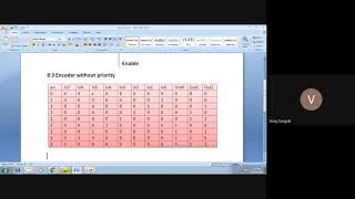 HDL LAB - 18ECL58 -  8:3 encoder with and without priority.