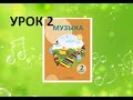 Уроки музыки. 2 класс. Урок 2. "Я - слушатель"