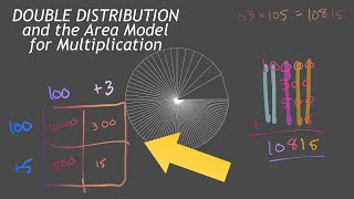 The Area Model for Multiplication (and the Parents It Frustrates) // Math Minute [#6] [ALGEBRA]