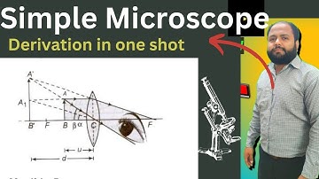 optical instrument part 1 || simple microscope || puri derivation ek shot me ||#simplemicroscope