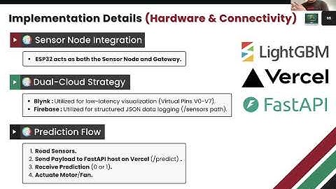WiFive Embedded Sys 2025/1