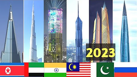 2023-Asian Countries Tallest Buildings Comparison