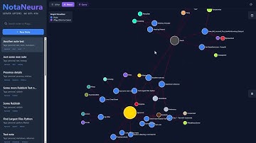 NotaNeura V2 Day 3: Custom Themes, Node Modifiers & Date-Range “Time Machine” (Markdown Graph Notes)