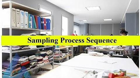 Flowchart of Sampling Process Sequence:  #Sample department#