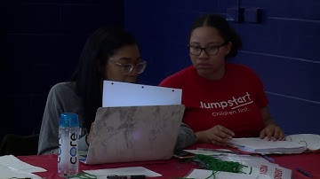 #WITC - Jumpstart for a day 2019