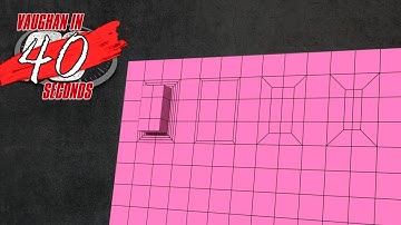 MODO | Topology Scripts: Shift and Inset Average