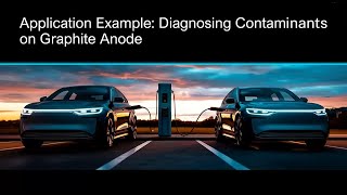 Electrode Contamination Detection and Diagnosis | Massbox LALI-TOF-MS in Battery Manufacturing