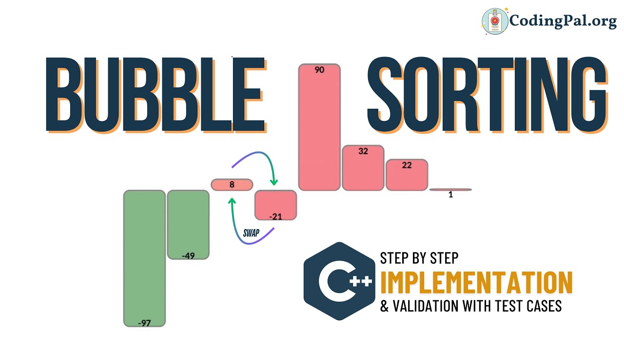 Bubble Sorting C++ Implementation || Sorting Algorithms || CodingPal ...
