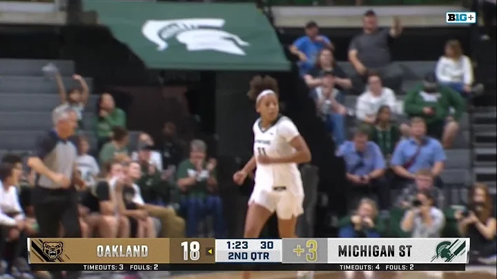 Jocelyn Tate Sinks The Three Pointer vs. Oakland | Michigan State Women's Basketball