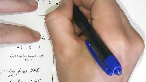 Conditions for Continuity at a point GRAPHICALLY example 1.mp4