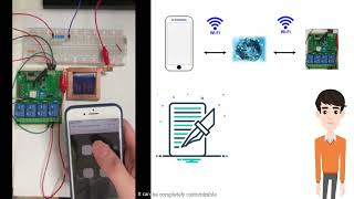 Smart Glass that Stores Energy | Prof Lee Pooi See (MSE)