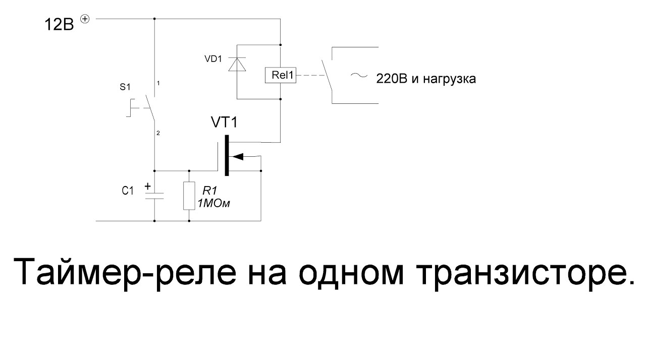 Таймер на 12 минут