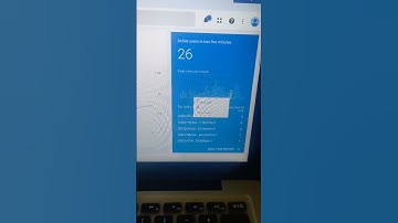 Blog Real Times Views #shorts Website Traffic