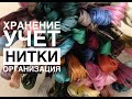 НИТКИ организация, хранение и моя система учета ниток мулине/ Библиотеки США