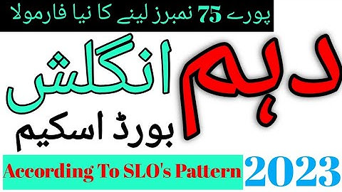 10th Class English Pairing Scheme 2023 - English Pairing Scheme 10th class - 2023 By False Zoologist