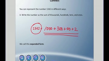 Mr. Hardy Teaches: Gr 4 Math - Unit 1-Lesson 1: Numbers to 10 000
