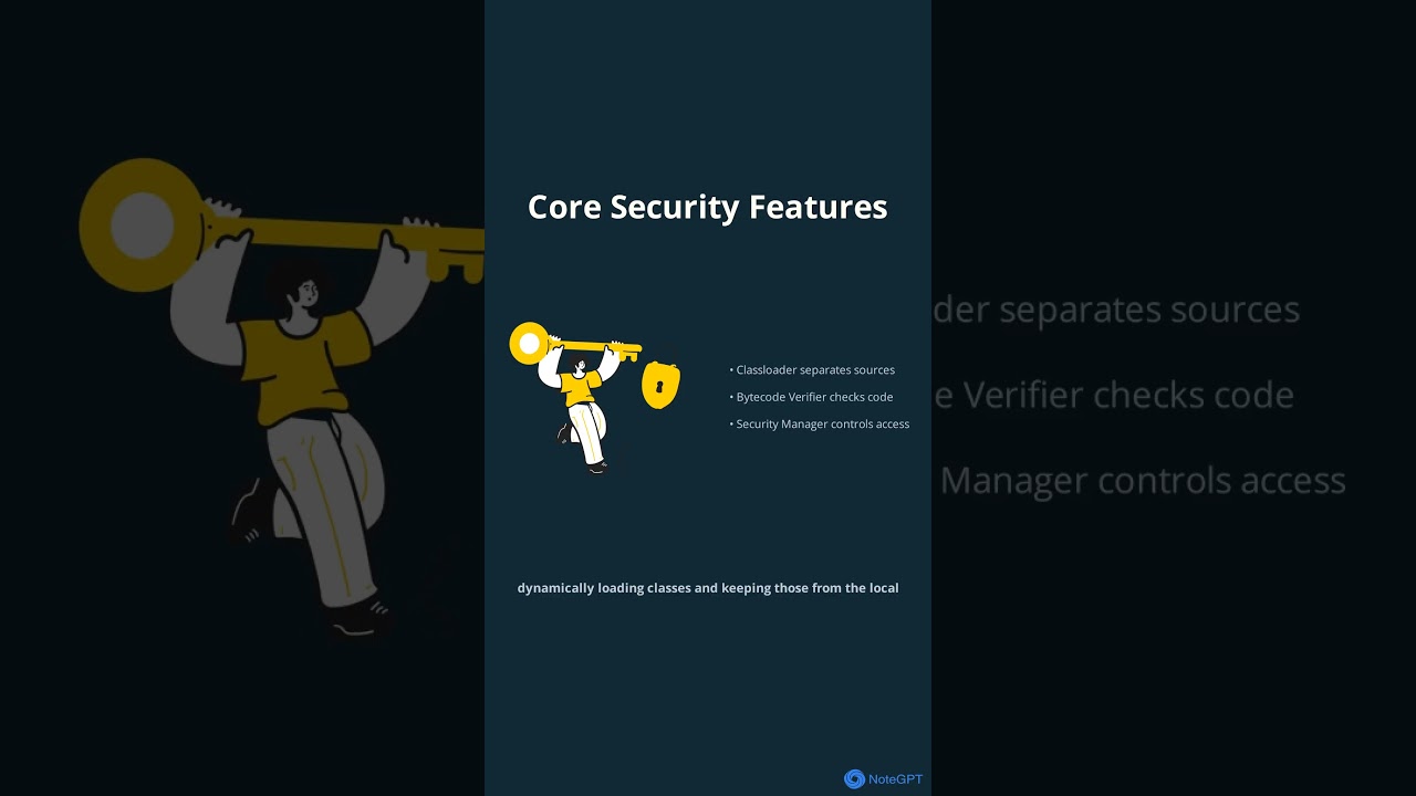 Java Features in 30 Seconds 🔥 | Every Beginner Must Know Part 3 🚀 
