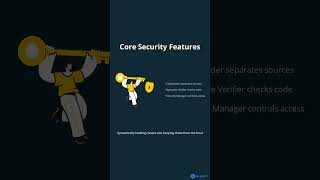 Java Features: Why Java is Super Secure & Robust! 🚀 Part 3