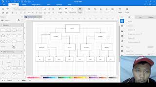 Contoh Database Model Hirarki