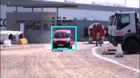 Motion detection, object classiﬁcation and tracking in real time