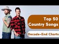 Video thumbnail of "US Top 50 Best Country Songs Of 2010s (Decade-End Chart)"